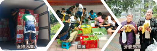 街市剩菜回收助人行動